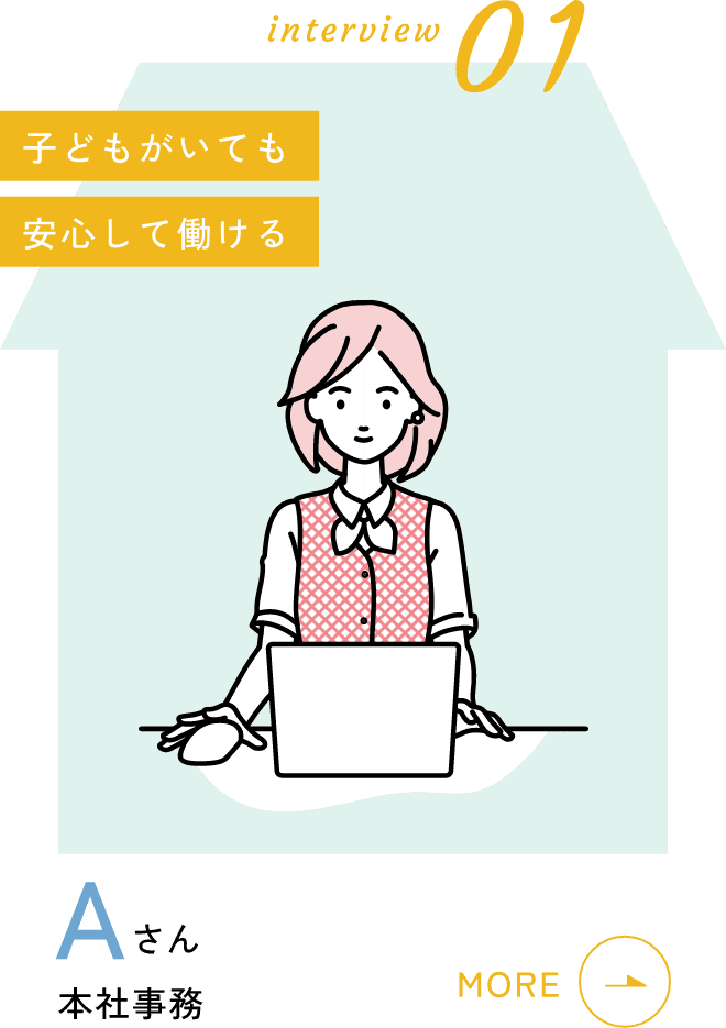Aさん