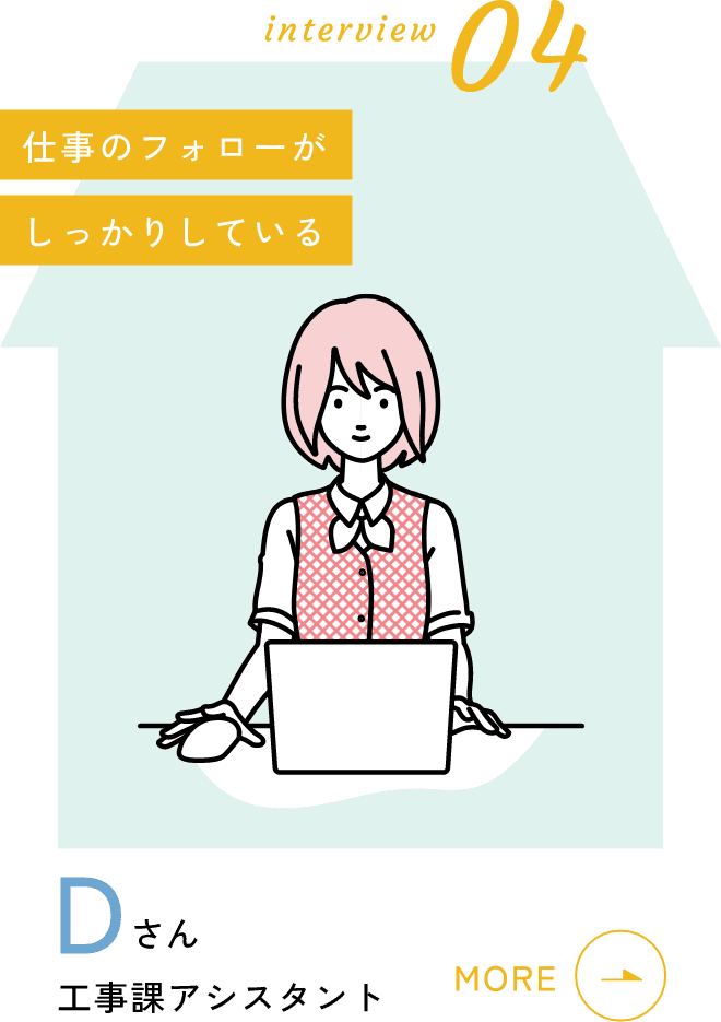 Dさん